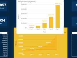 Financial Projections Template (English)